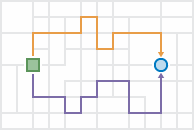 Output for one start to one end location